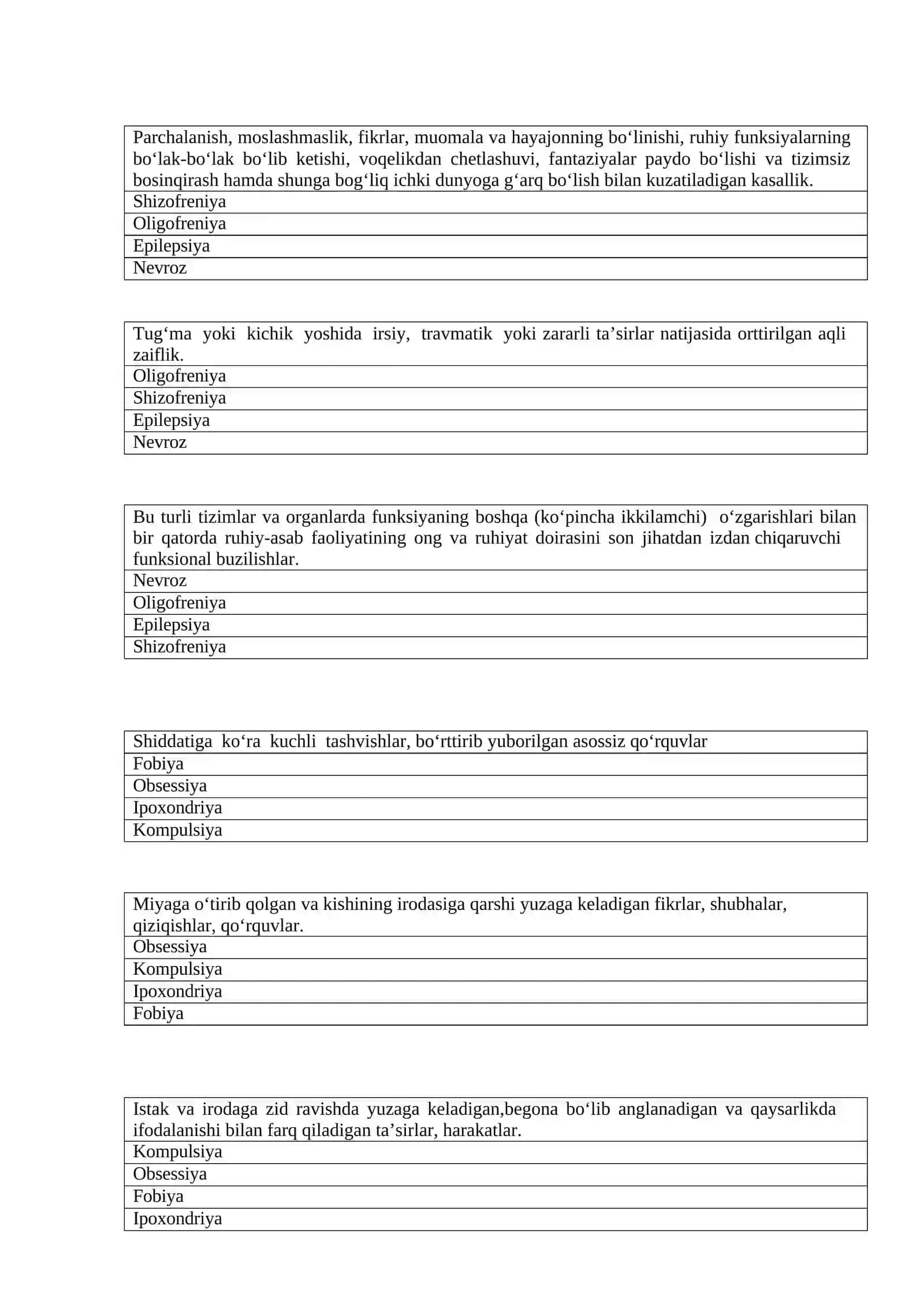 Deviant xulq-atvor psixologiyasi fanidan YAKUNIY NAZORAT testlari 4