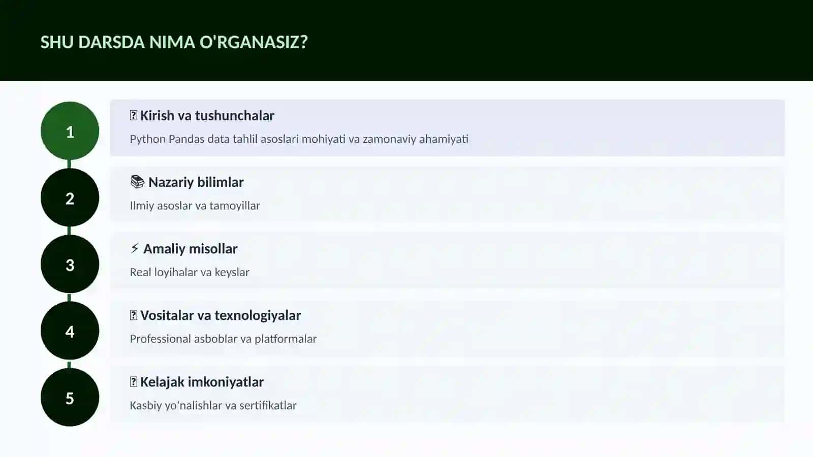 Python Pandas data tahlil asoslari 4