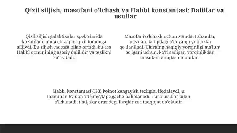 Koinotning kengayishi va Habbl qonuni: Asosiy tushunchalar va kashfiyot tarixi 4