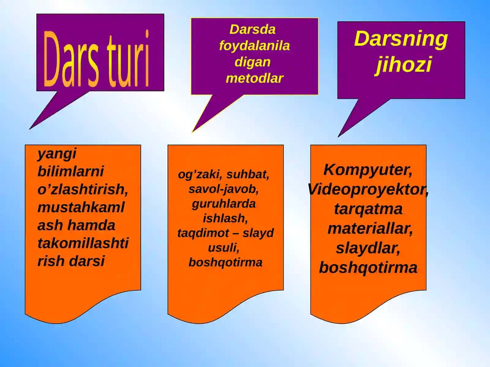 Matematik formulalar bilan ishlash ochiq dars 4