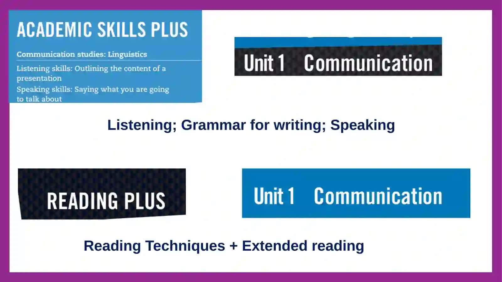 Introduction to Pre-Intermediate; Unit 1A and 1B 4