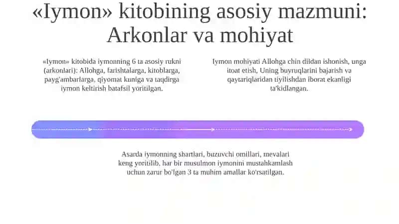 Iymon kitobi 4