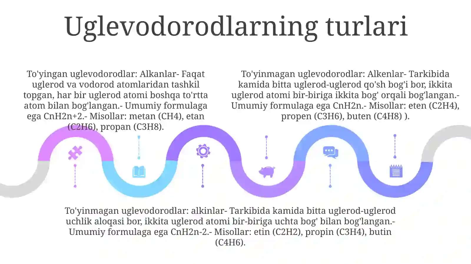 Uglevadorodlar 4