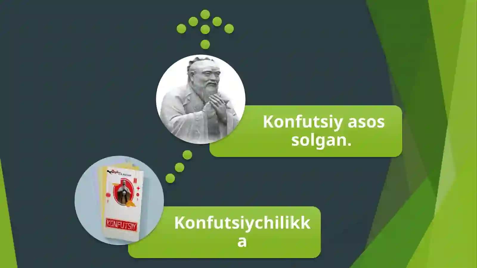 Konfutsiylik 4