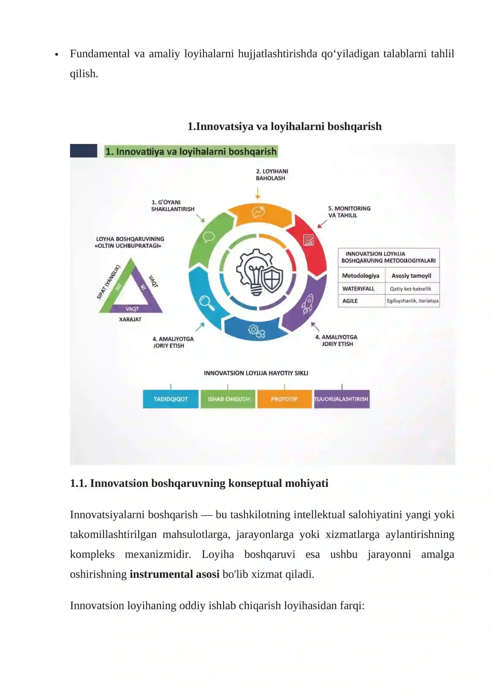 Innovatsiya va loyihalarni boshqarish 4