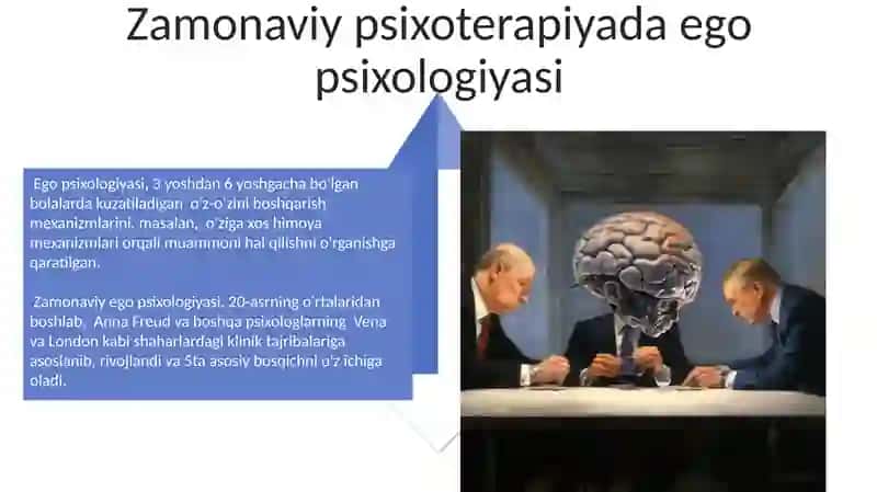 Zamonaviy psixoanalizning asosiy yo'nalishlari ego psixologiyasi 4