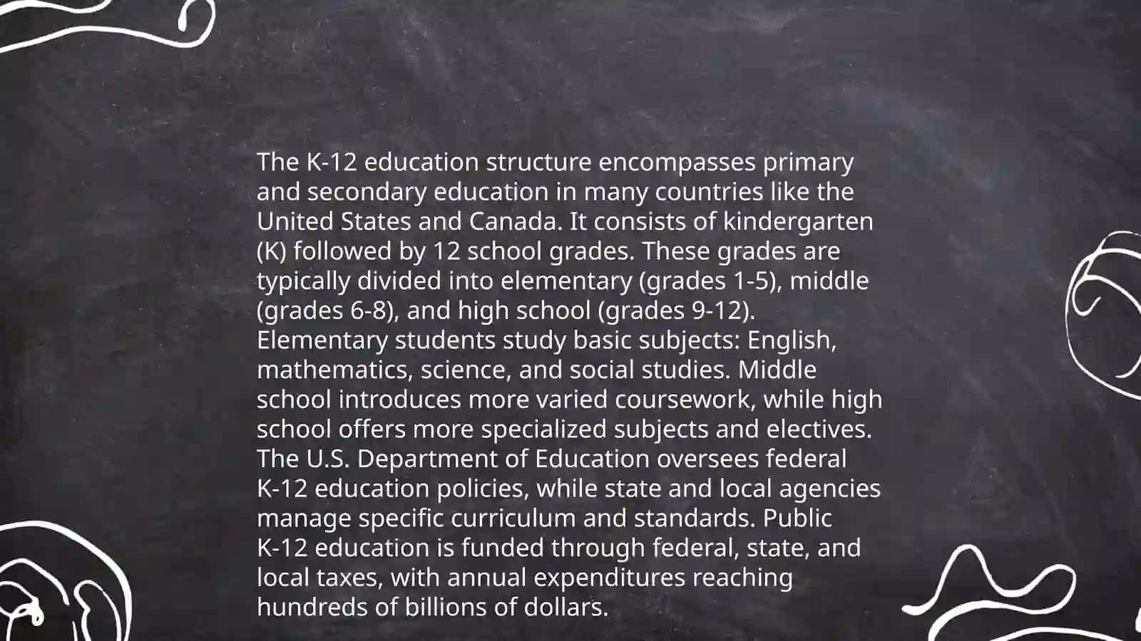 American education system 4