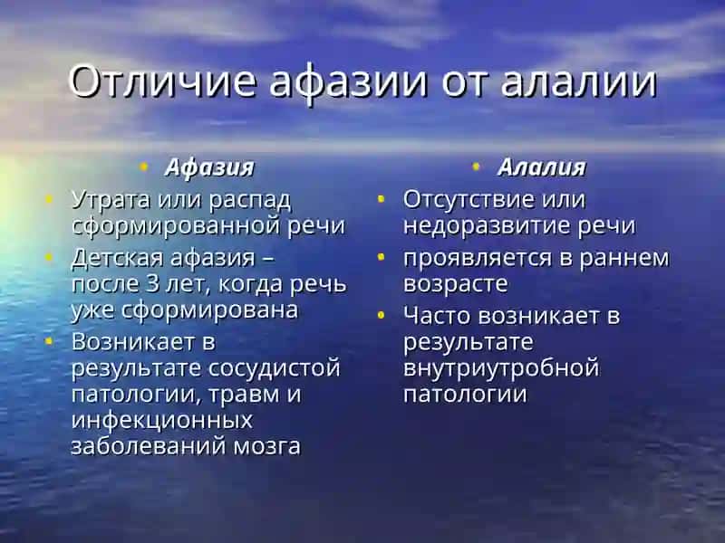 Афазия 4