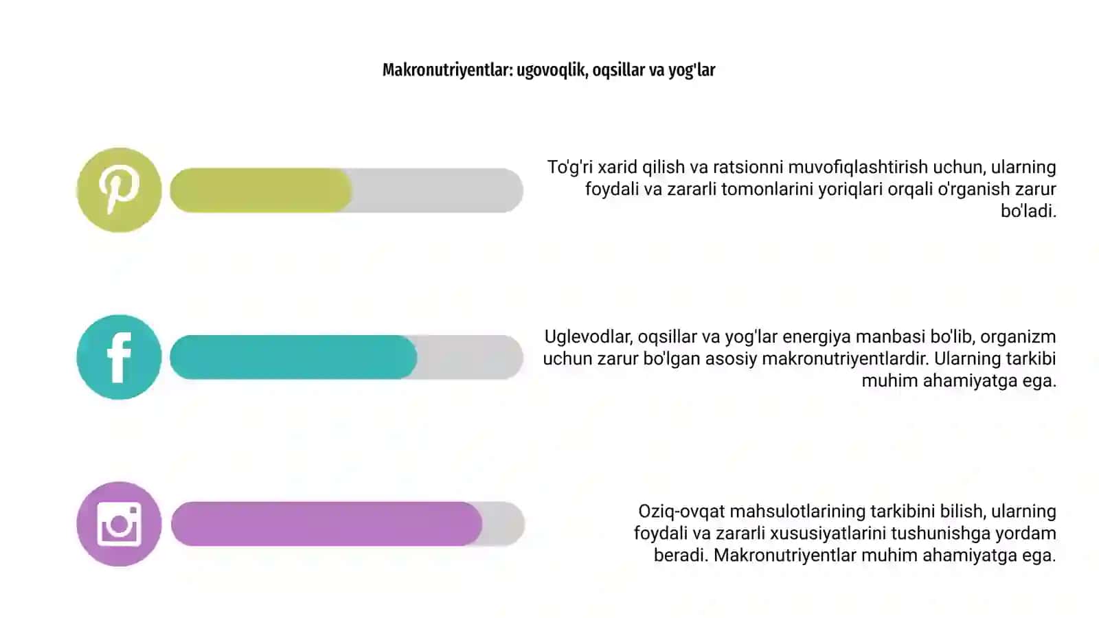 Oziq-ovqat mahsulotlarining tarkibi, foydali va zararli xususiyatlarining yoriqlari orqali õrganish 4