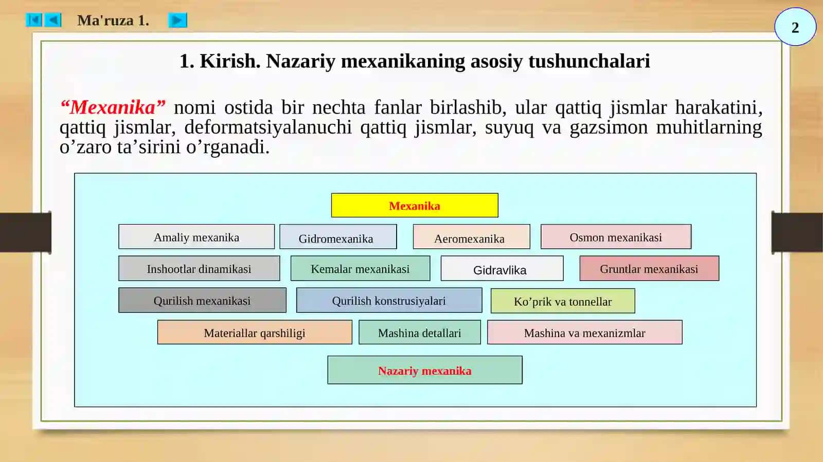 STATIKA: ASOSIY TUSHUNCHALAR; MODDIY NUQTA; QATTIQ JISM; KUCH TUSHUNCHASI. STATIKA AKSIOMALARI 4