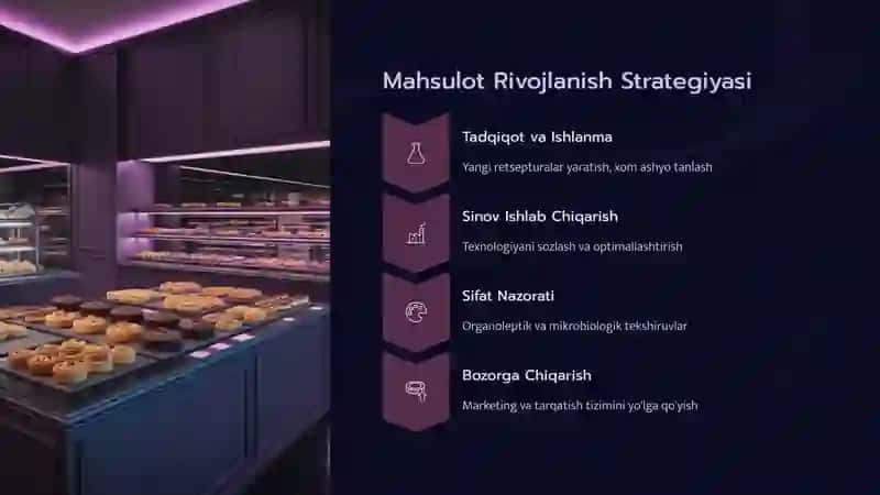 Zamonaviy non sanoati. Innovatsion yondashuvlar va iste'molchilar talabining o'zgarishi 4