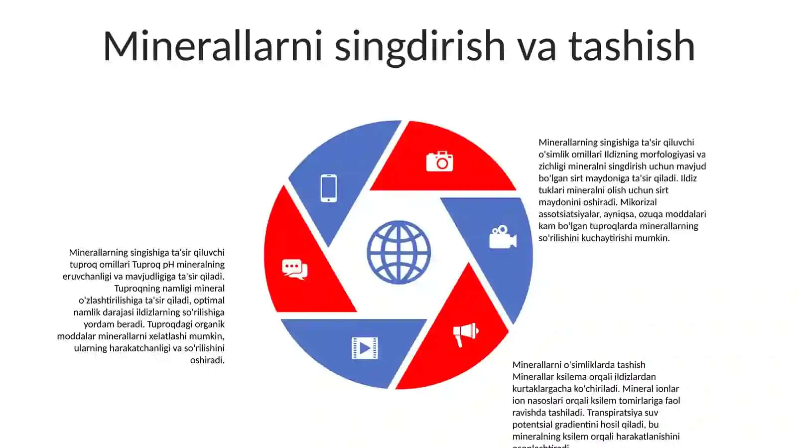 Mevali Daraxtlar Mineral Oziqlanishi 4