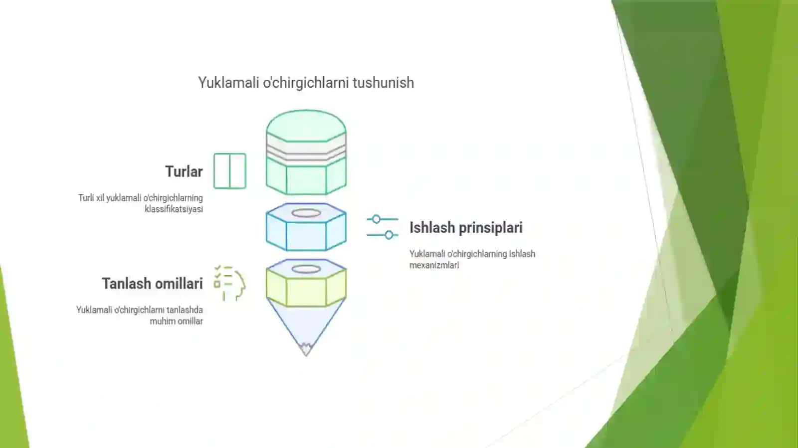 ELEKTR TA’MINOTI TIZIMINING MONTAJI FANIDAN MUSTAQIL ISHI 4