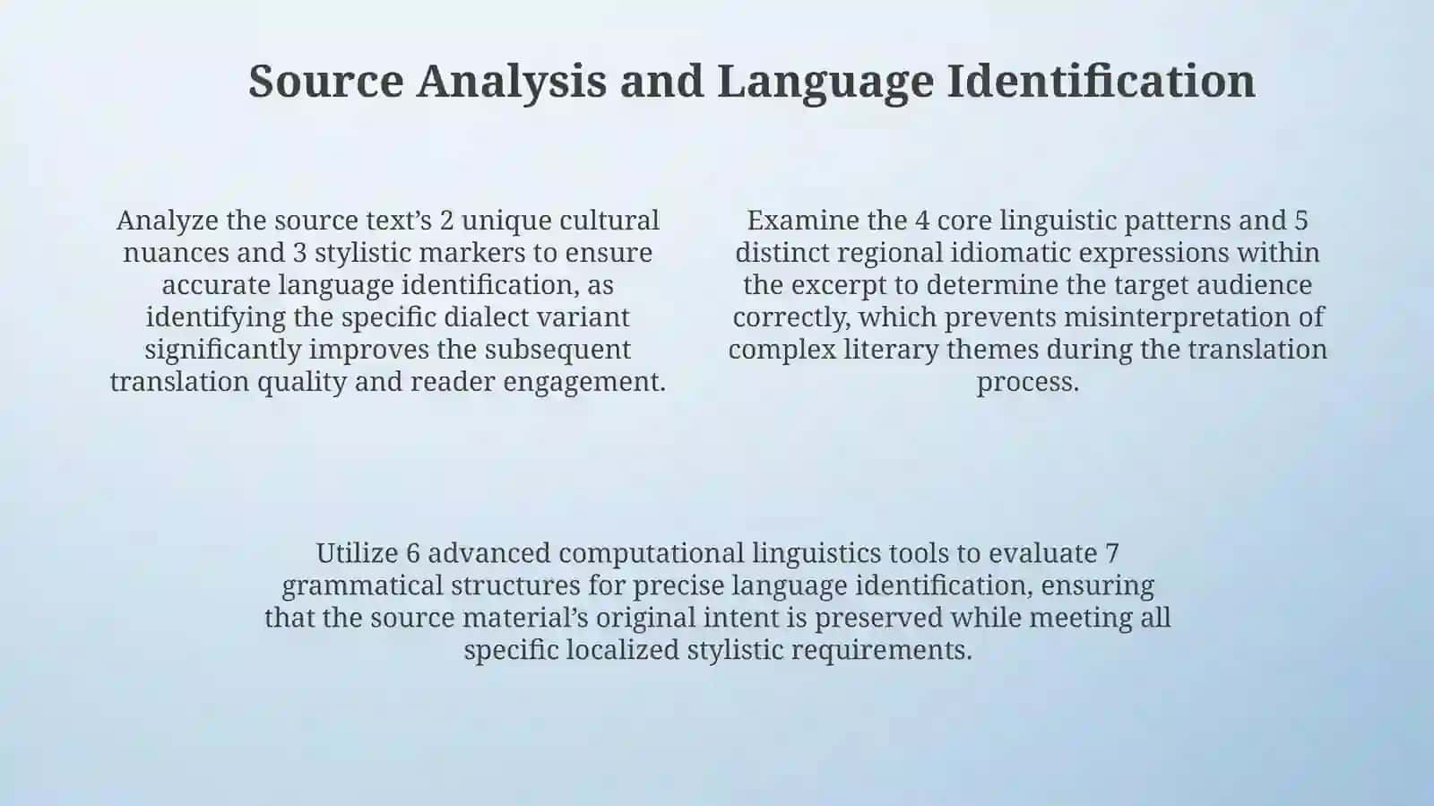 Literary Translation Foundations 4