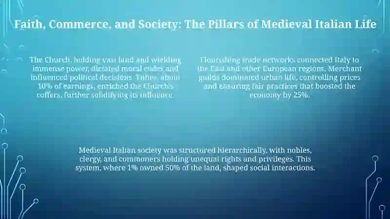 Fragmented Kingdoms & Flourishing Cities: The Political and Economic Landscape 4