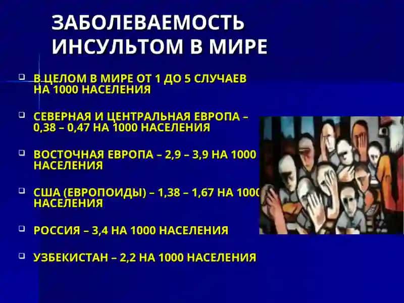 МОЗГОВОЙ ИНСУЛЬТ: СОВРЕМЕННЫЙ ВЗГЛЯД НА ПРОБЛЕМУ 4