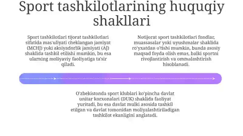 Sport tashkilodi mohiyati huquqiy shakirlari 4