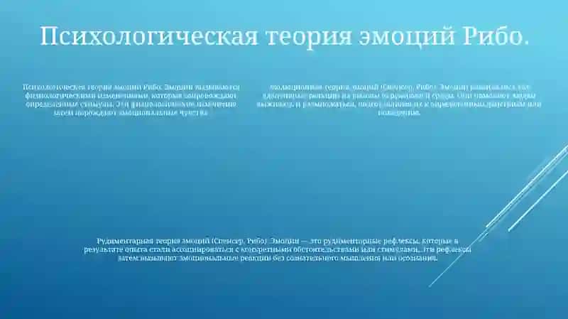Рудиментарная Теория Эмоций Г.Спенсер,Т.Рибо 4
