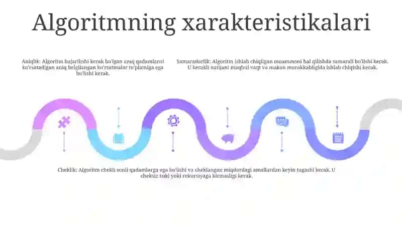 Algoritm Va UningAsosiyXossalari 4