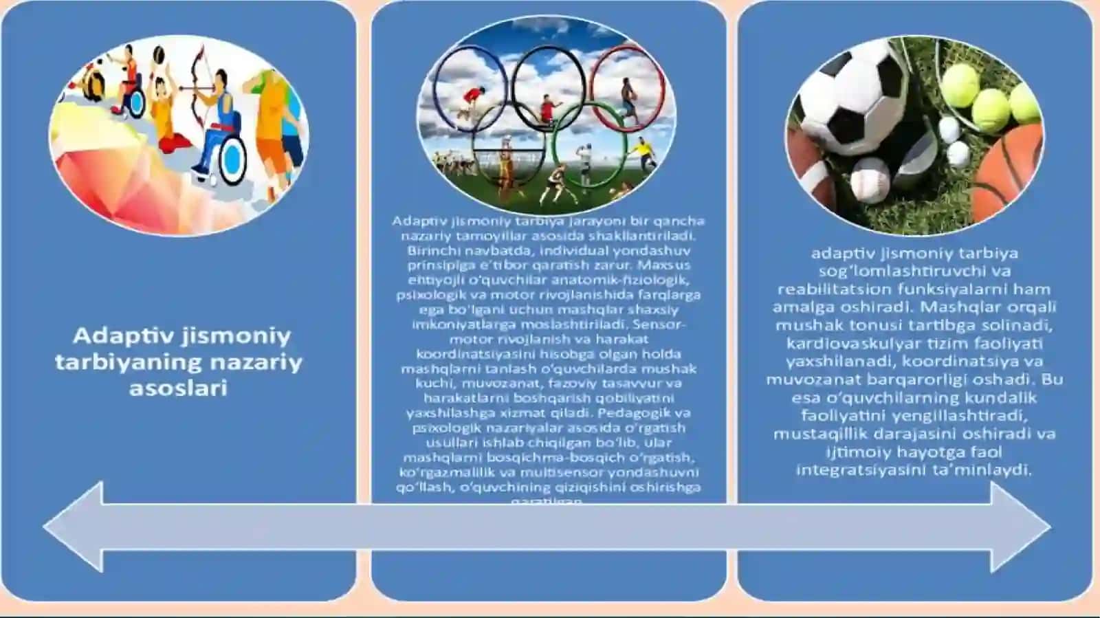 Adaptiv jismoniy tarbiya jarayonida shaxsni tarbiyalash 4
