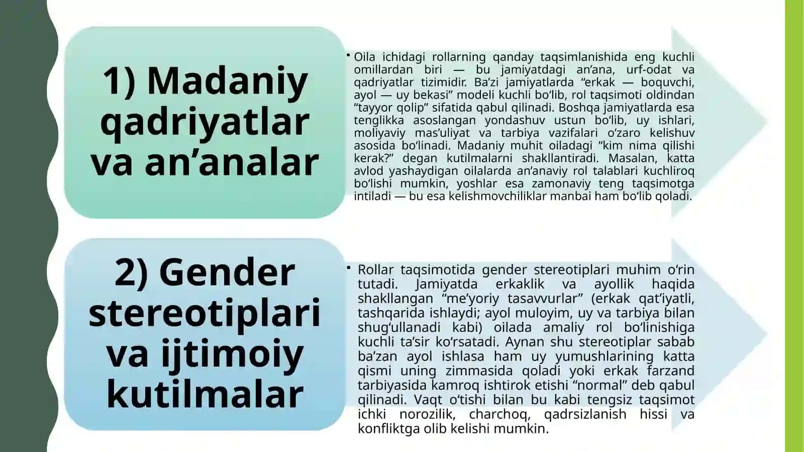 OILA ICHIDAGI ROLLAR TAQSIMOTI ASOSIDA KELIB CHIQADIGAN ZIDDIYATLAR 4