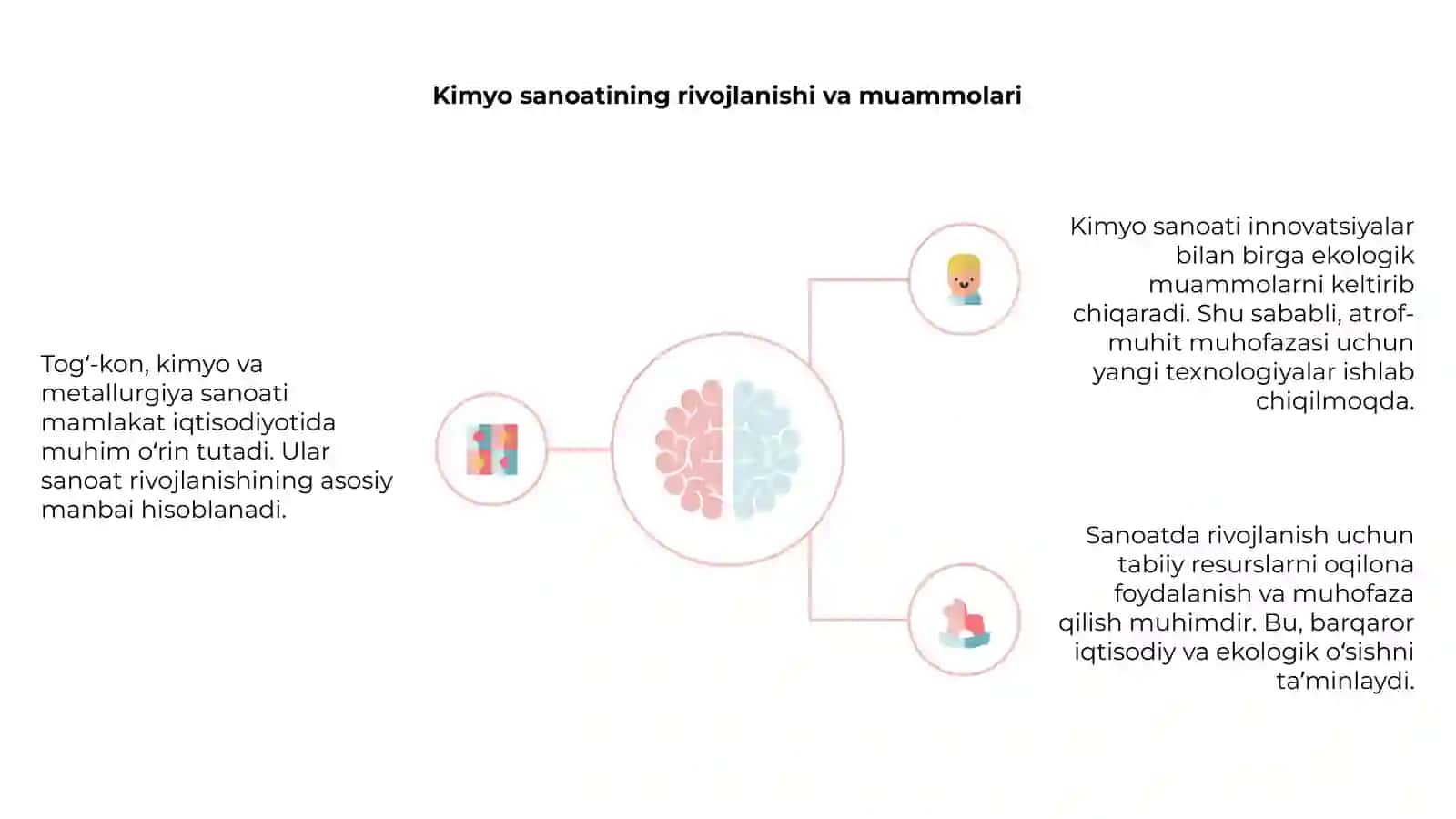 Tog‘-kon sanoatining asosiy xususiyatlari 4