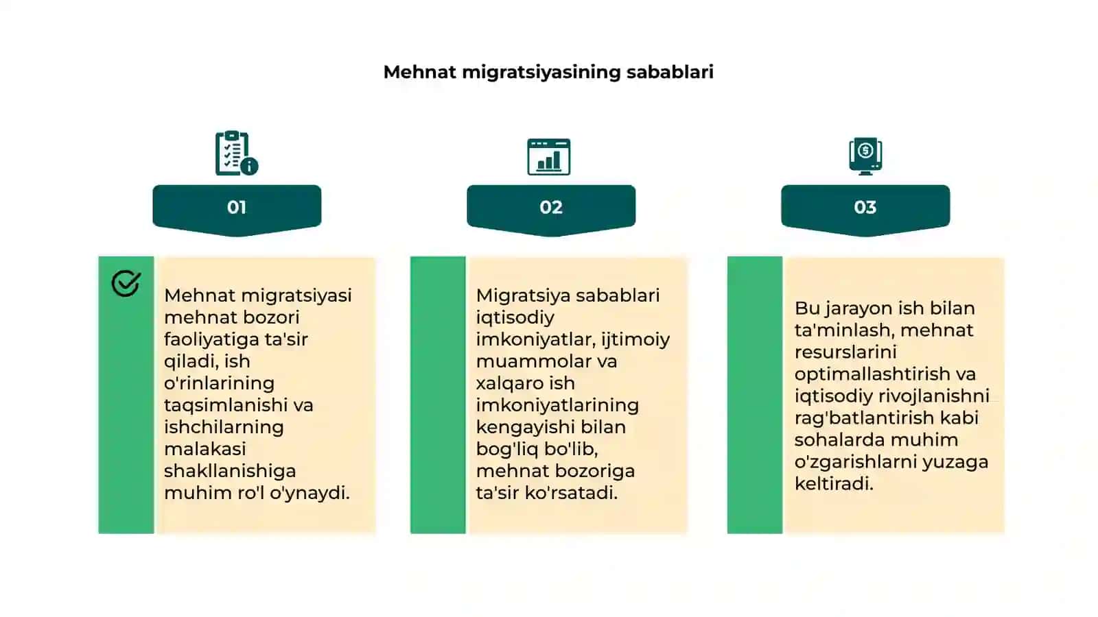 Mehnat migratsiyasining mehnat bozori faoliyatiga ta'siri 4