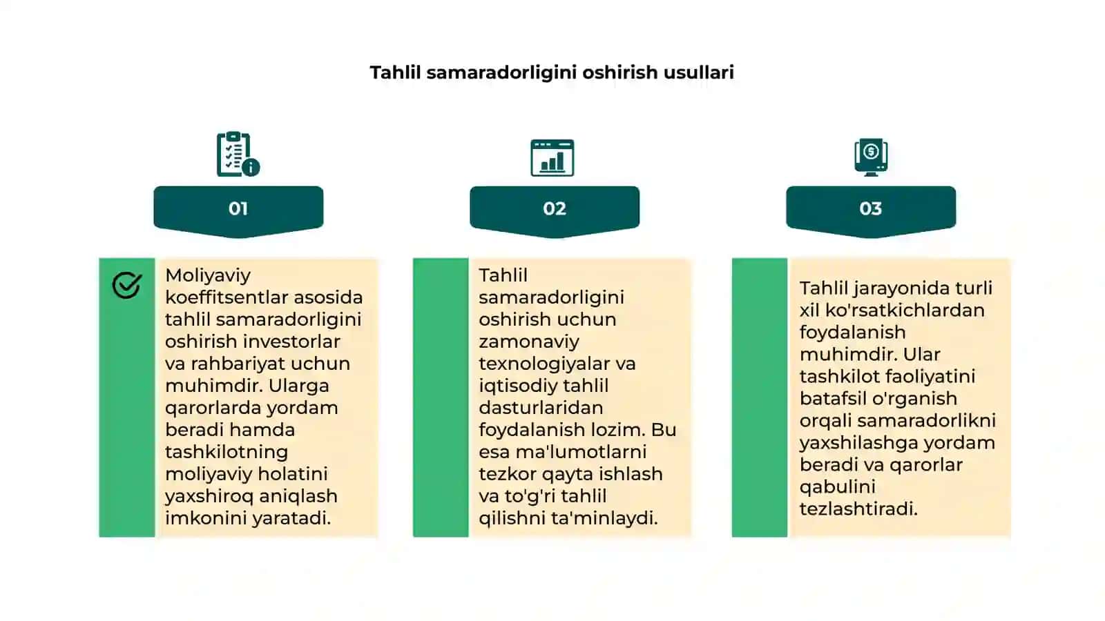 Moliyaviy koeffitsentlar asosida tahlil samaradorligini oshirish 4