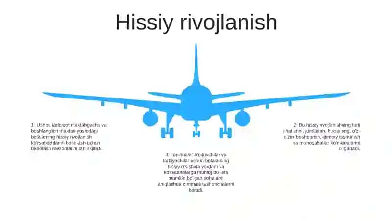 Maktabgacha Va BoshlangʻIch Sinf Yoshidagi Bolalarning Òzlashtirish Kòrsatgichini Baholash Me'Zonlari Tahlili 4