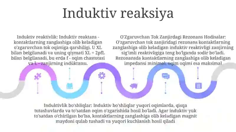 O'Zgaruvchan Tok Zanjirdagi Rezonans Hodisalar 4