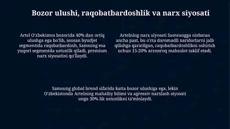 Mahsulot portfeli va texnologik imkoniyatlar 4