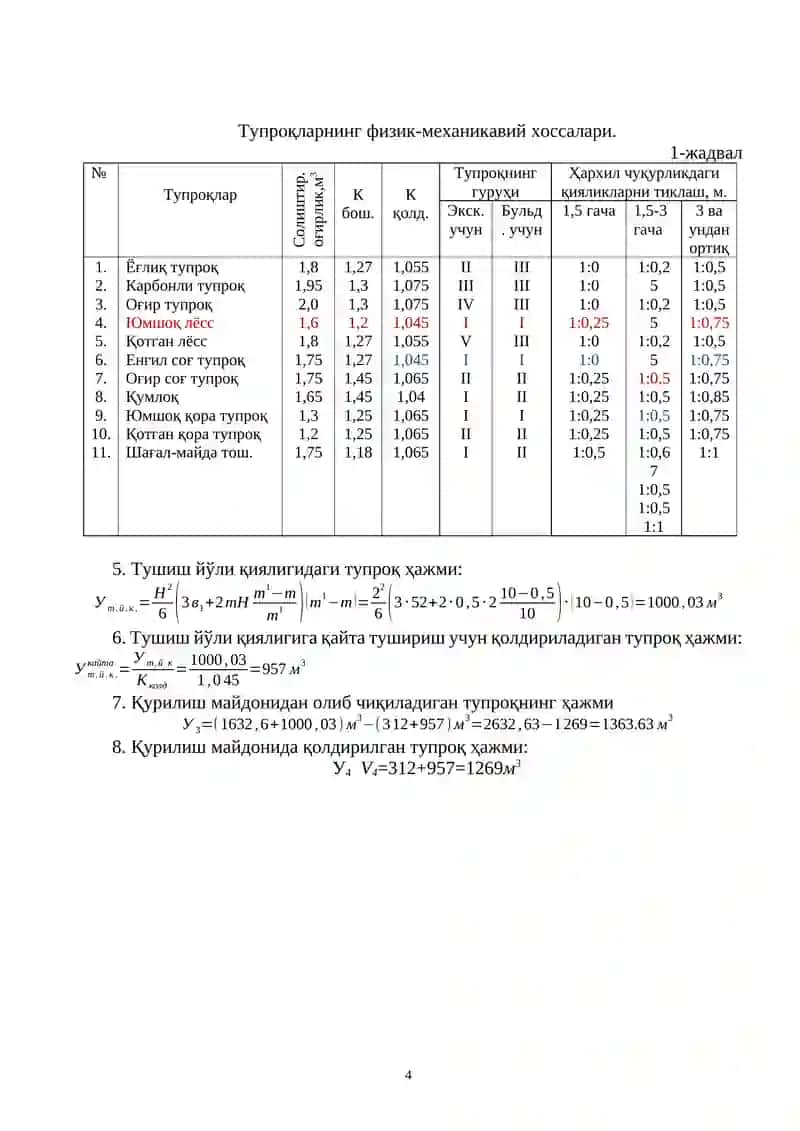 Бир Чўмичли Экскаваторлар Билан Ҳандакларни Қазиш Технологияси 4