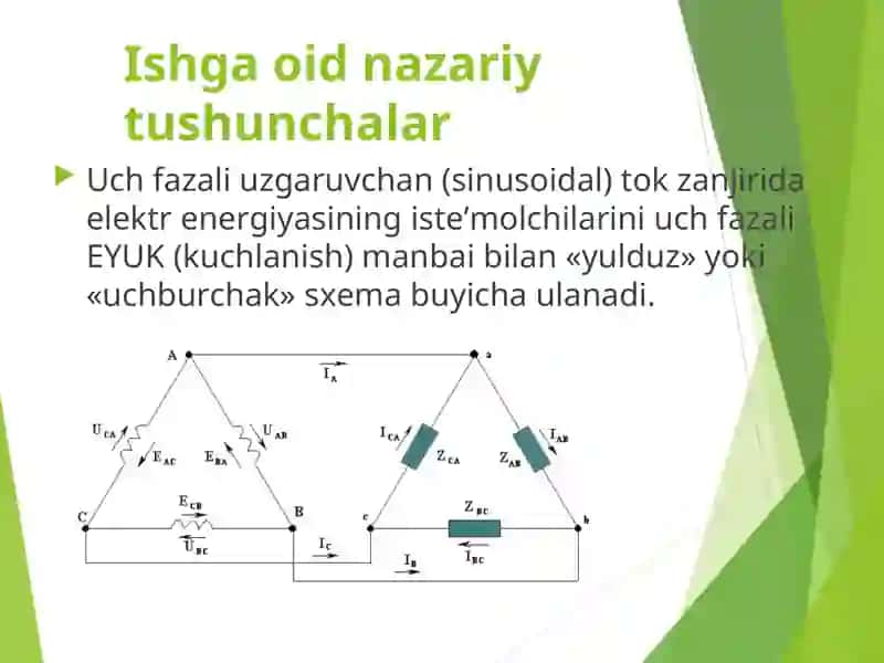 ISTE'MOL XULQ NAZARIYASINING ASOSIY HOLATI 4