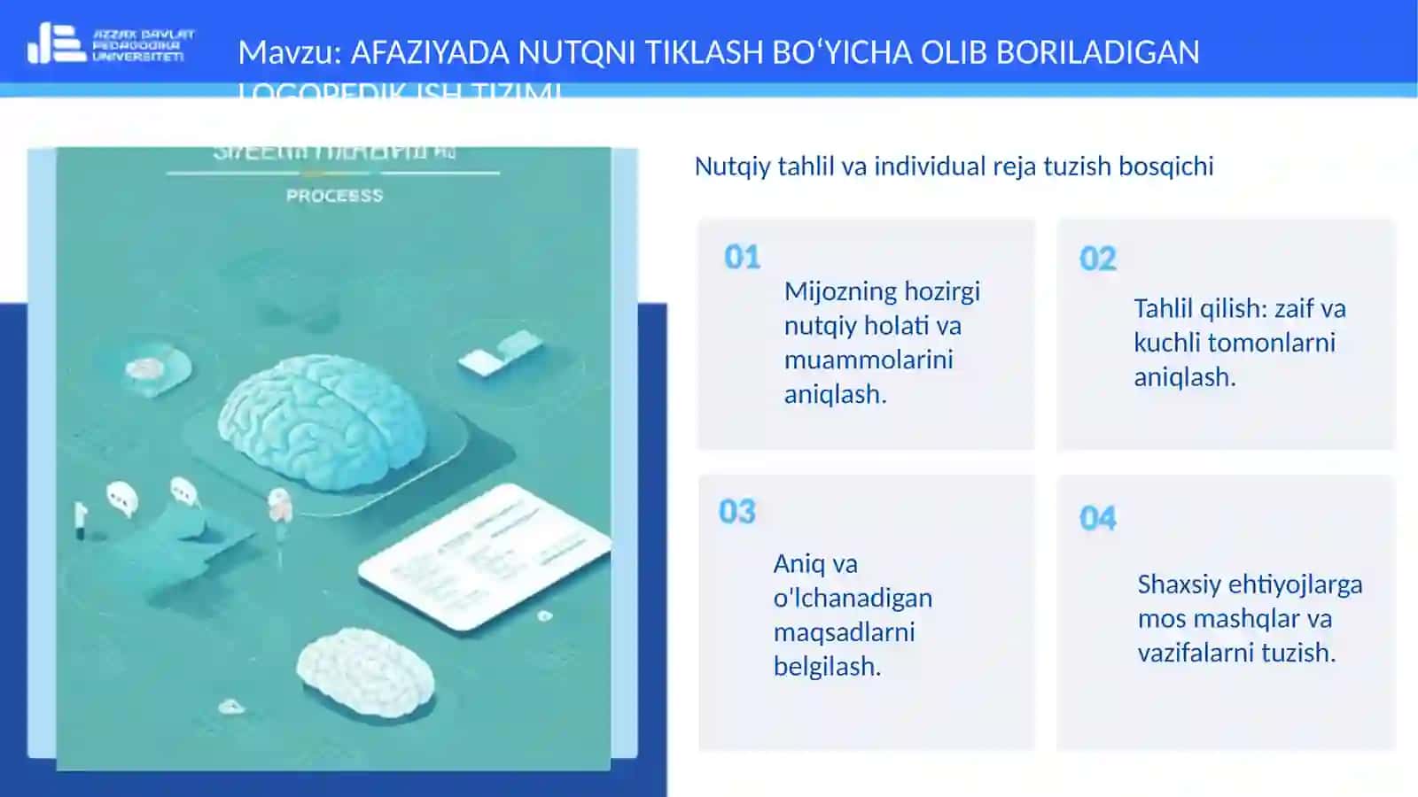 AFAZIYADA NUTQNI TIKLASH BOʻYICHA OLIB BORILADIGAN LOGOPEDIK ISH TIZIMI 4