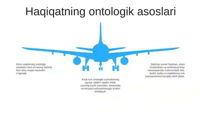 Borliqning Mohiyatiga Oid Konsepsiyalar 4