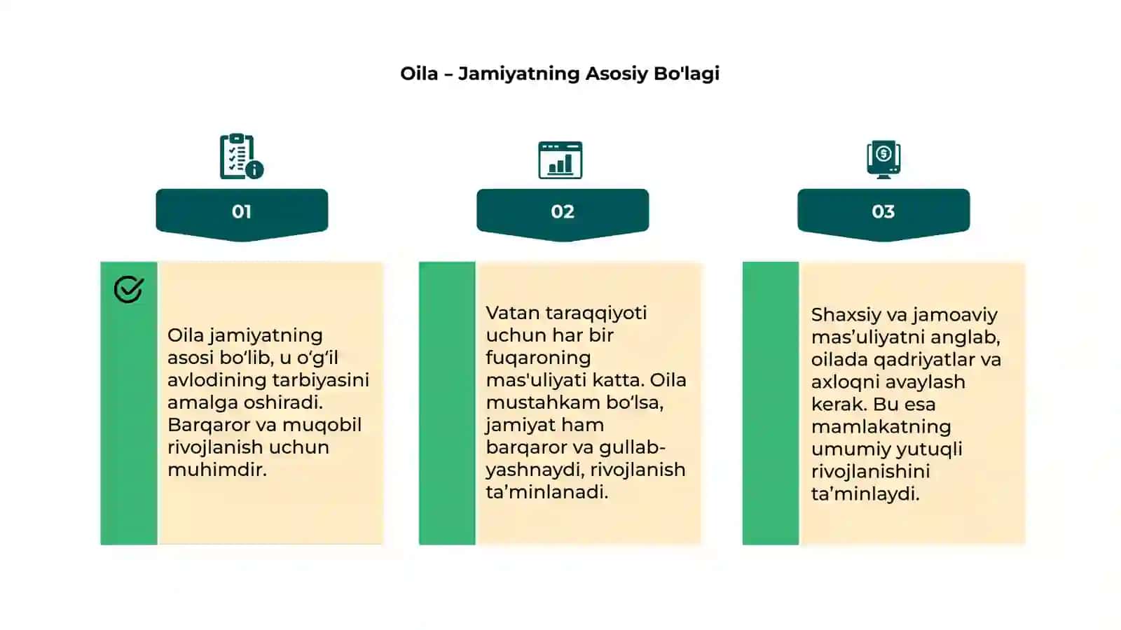 Vatan Taraqqiyotida Men Va Mening Rolim 4