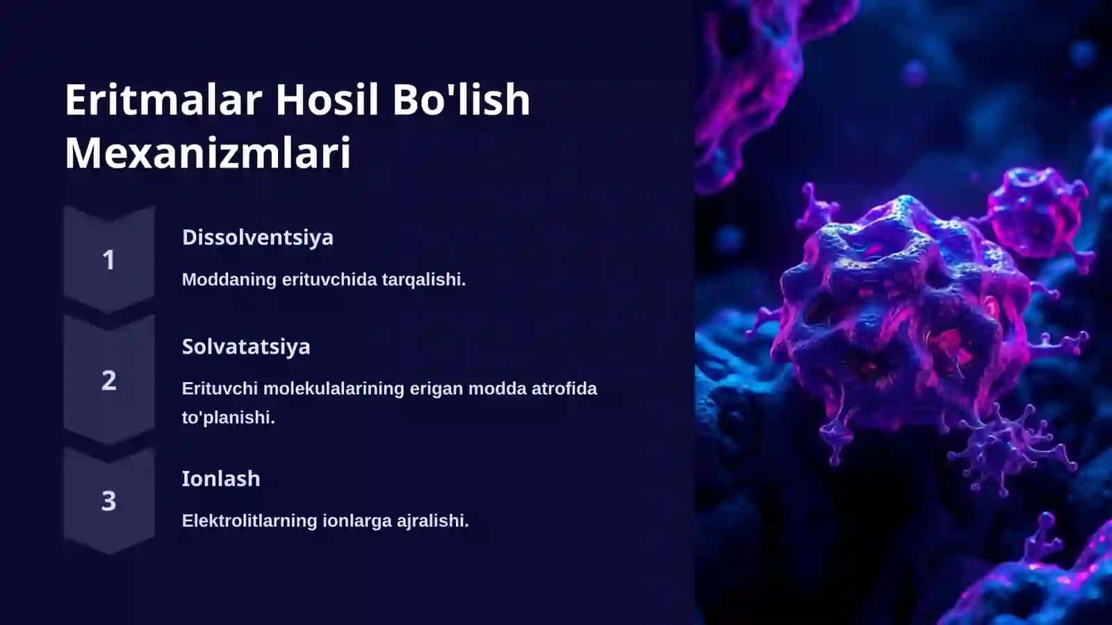 Organizmning Biologik Suyuqliklari: Eritmalar Nazariyasi 4