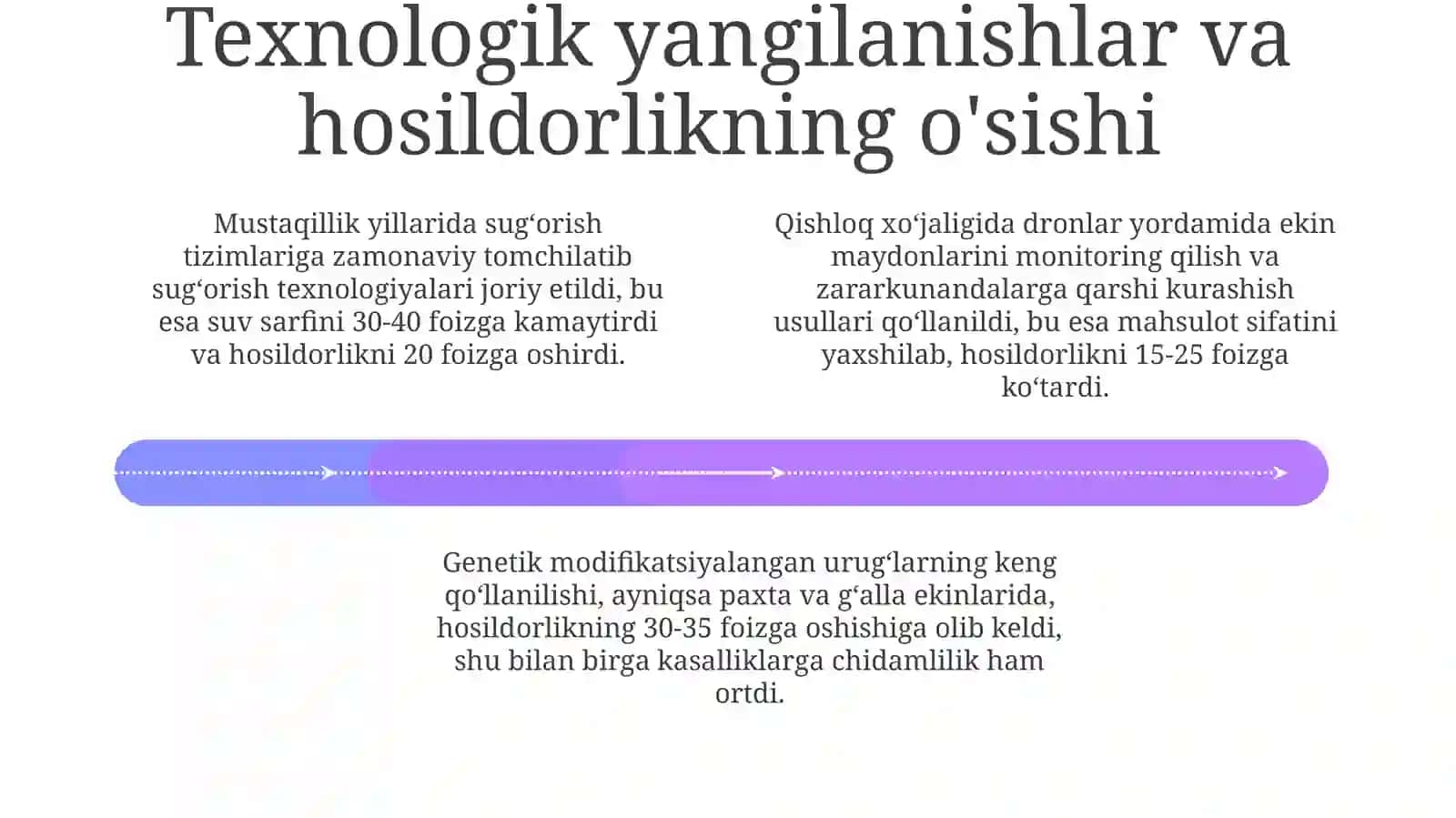 Mustaqillik yillarida qishloq xo'jaligidagi o'zgarishlar 4