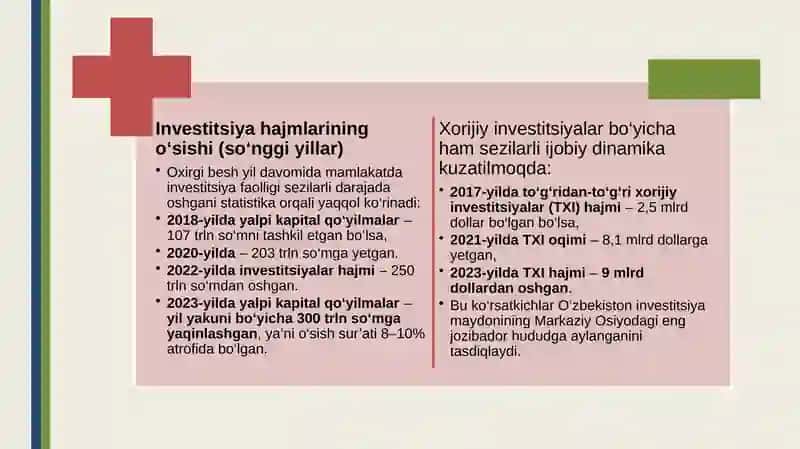 O’zbekiston respublikasi ning investitsiyasiyosati 4