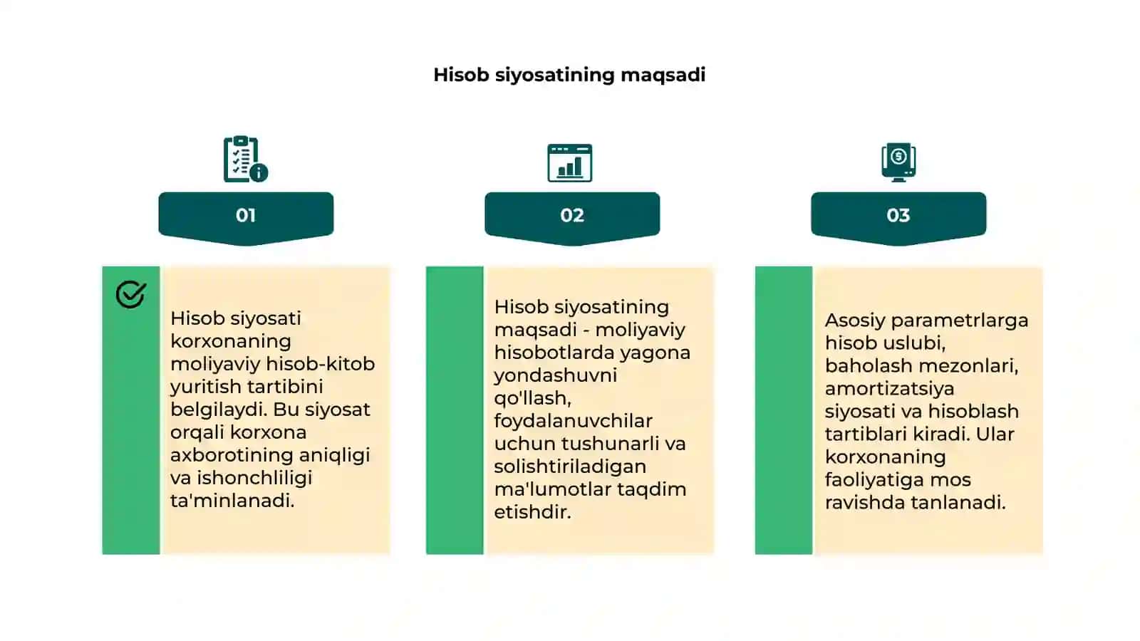 Hisob siyosatining mohiyati va asosiy parametrlari 4