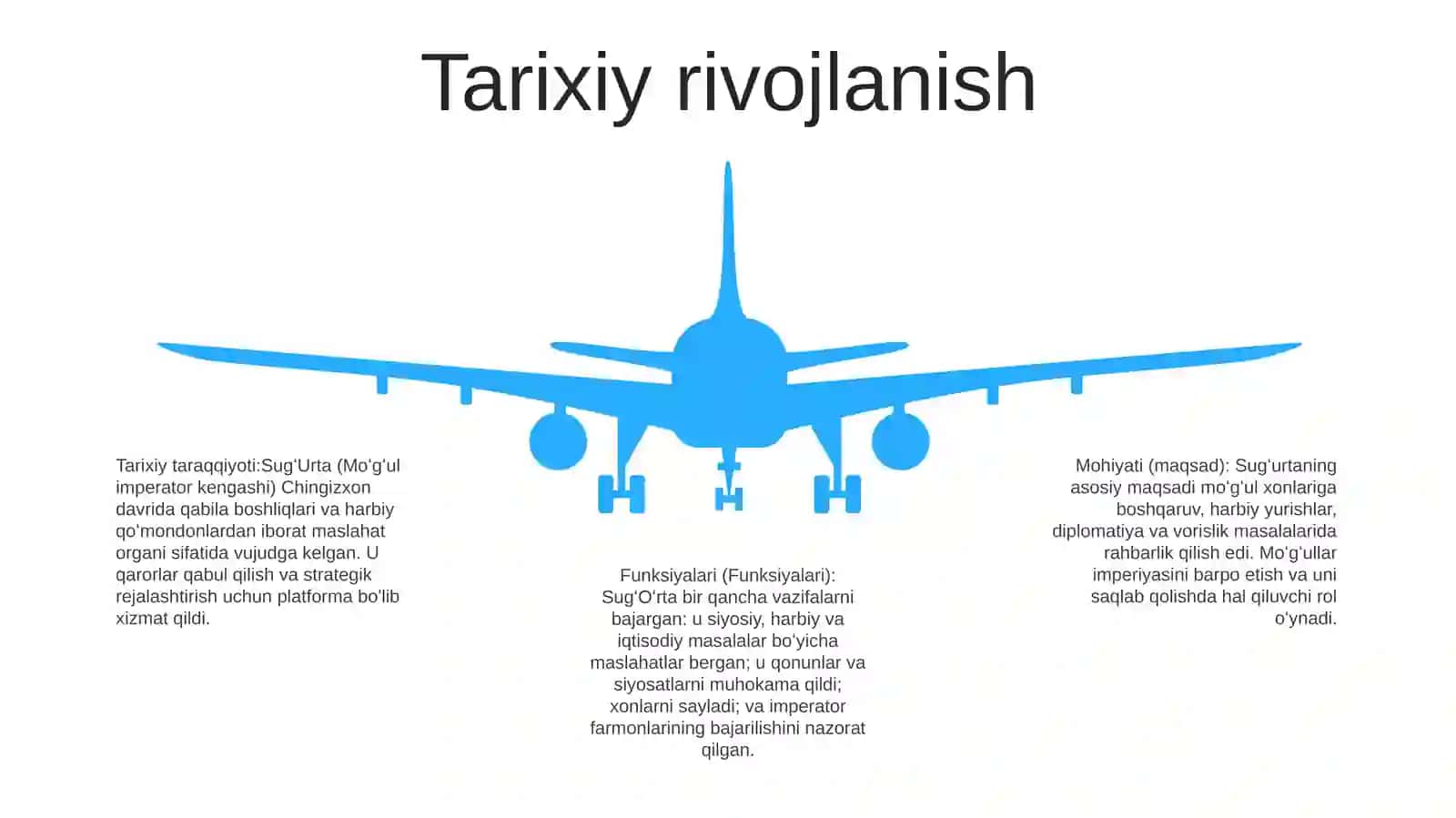 Sug'Urta Mohiyati Va Funksiyalari 4