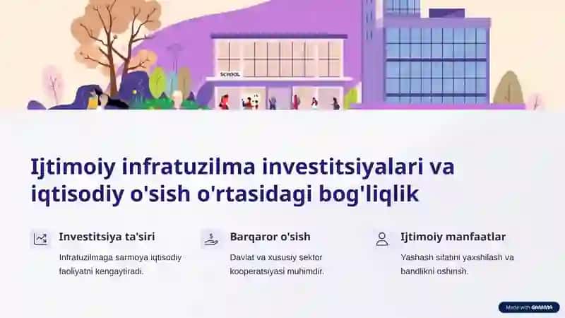 Ijtimoiy infratuzilma va uzoq muddatli iqtisodiy ko`rsatkichlar 4