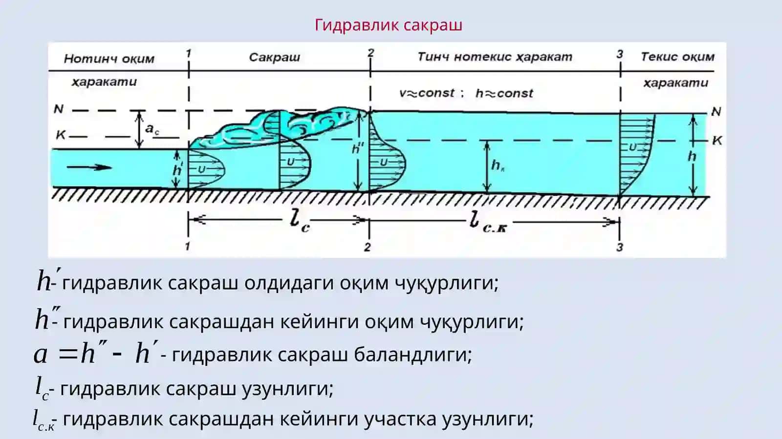 ГИДРАВЛИК САКРАШНИНГ АСОСИЙ ТЕНГЛАМАСИ 4