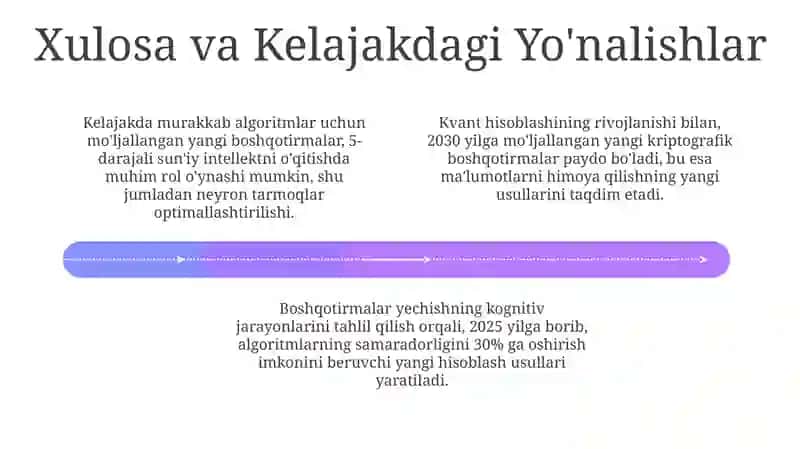 Sun'iy Intellekt va Mashinaviy O'rganishda Pazllar 4