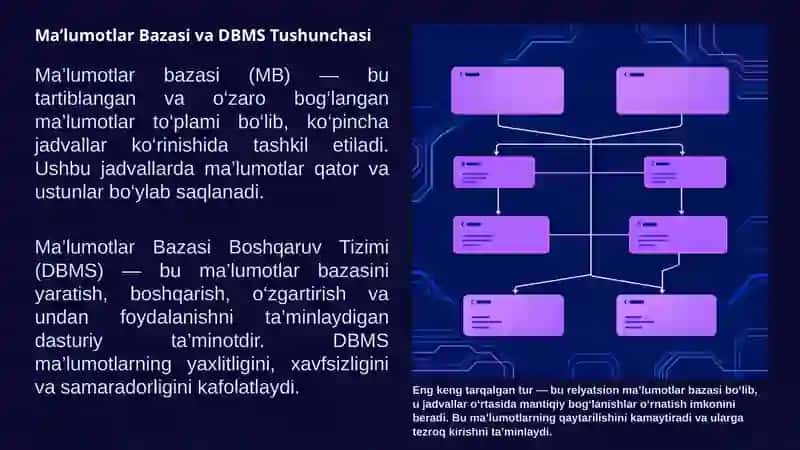 Malumotlar bazasi asosidagi Avtomatlashtirilgan axborot tizimlari 4