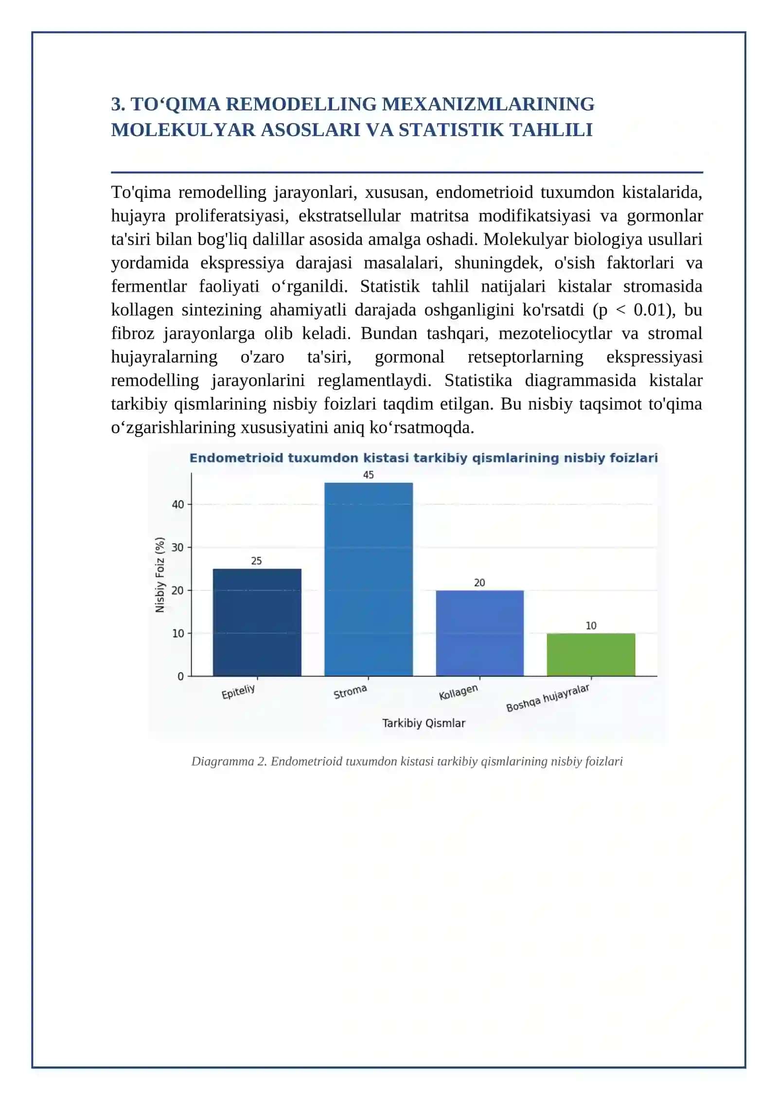 Endometrioid tuxumdon kistalarida to'qima remodellingining morfologik tahlili 4