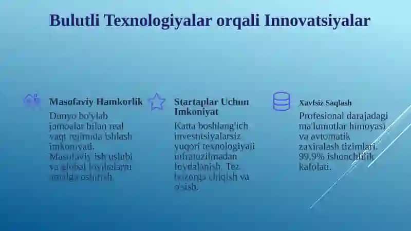 Zamonaviy biznesni rivojlantirishda bulutli texnologiyalarning o'rni 4