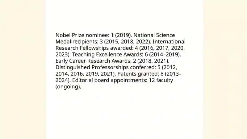 My faculty'and its achievements 4