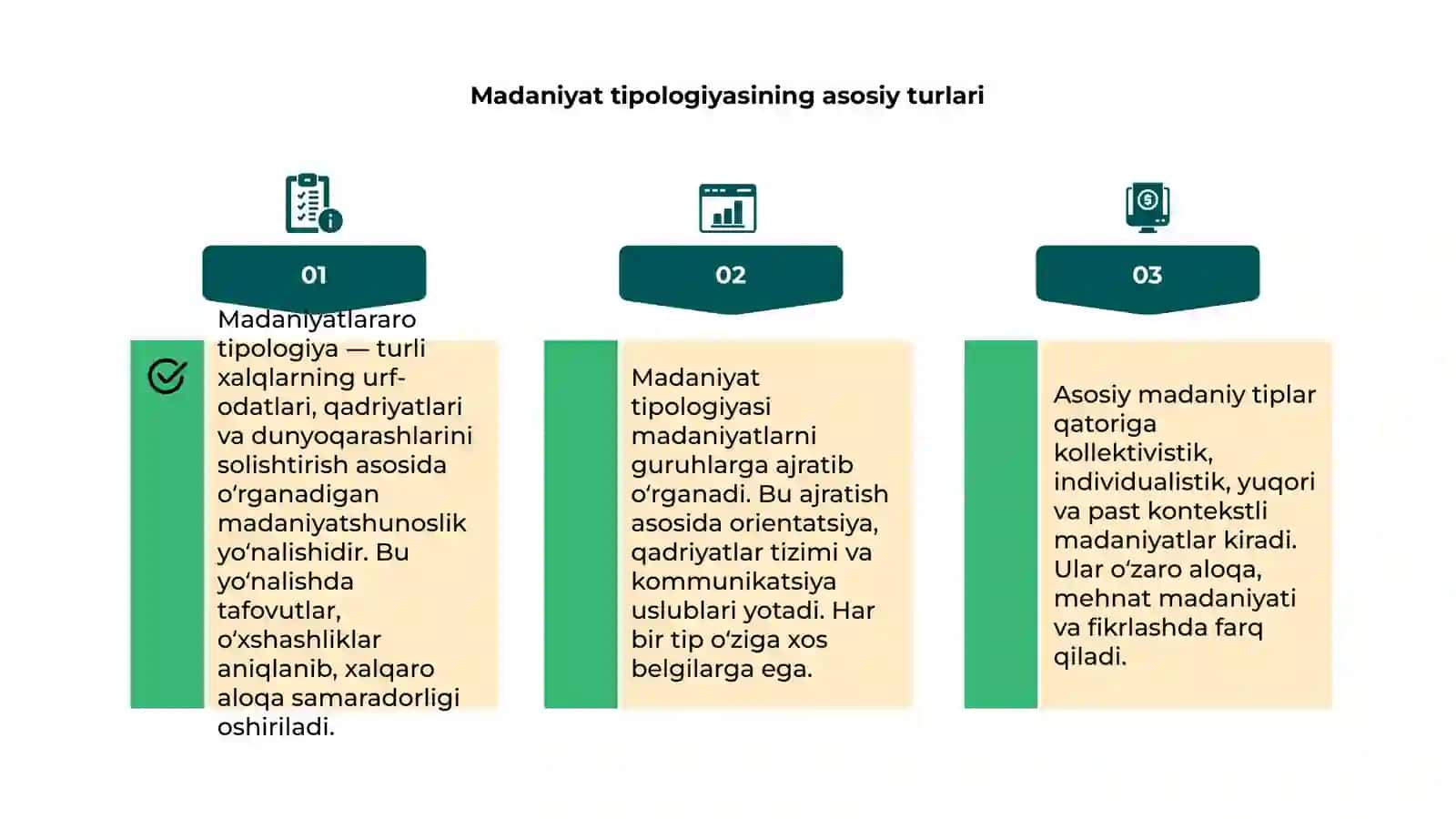 Madaniyatlararo tipologiyasi 4
