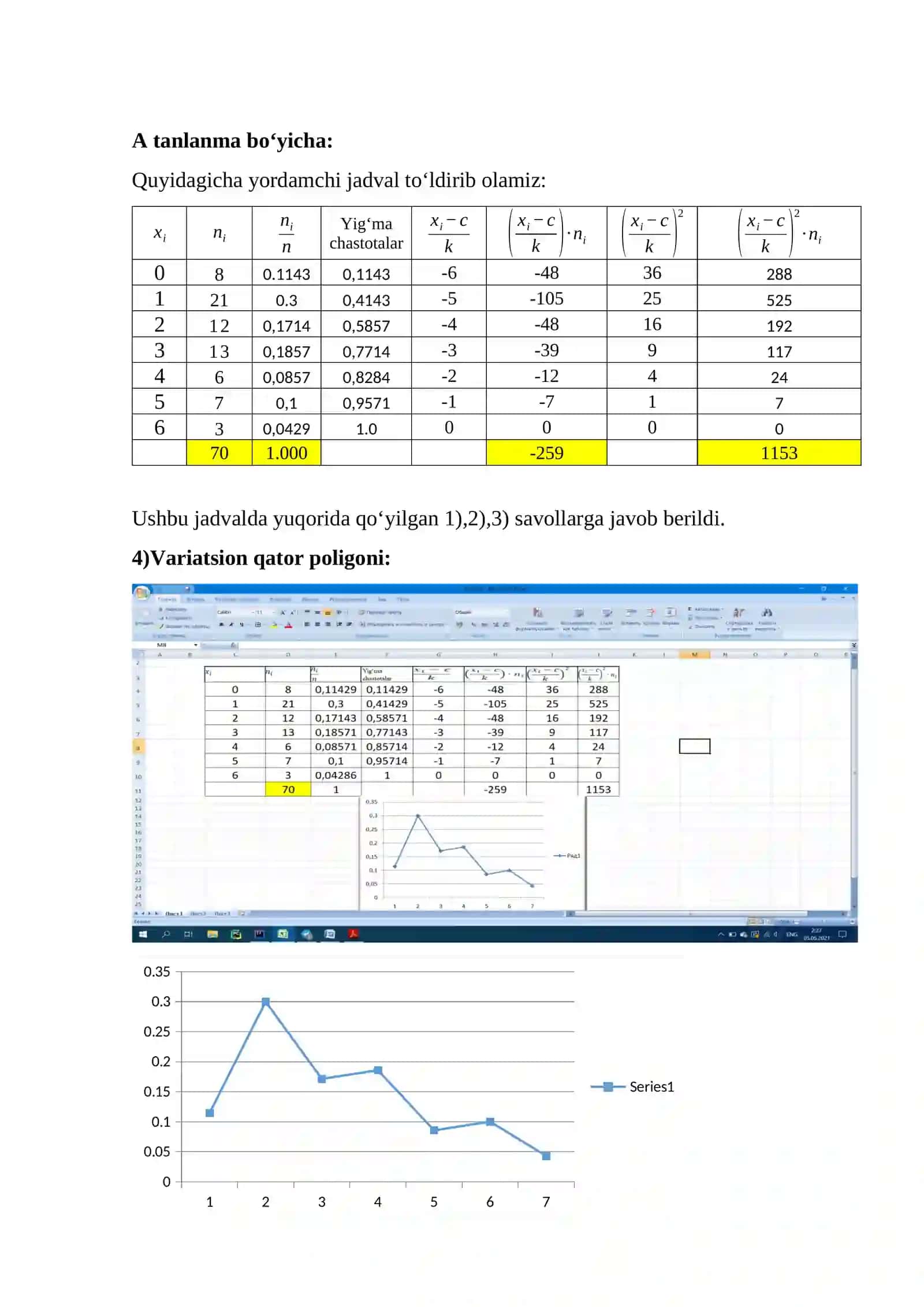EHTIMOLLIK VA STATISTIKA FANIDAN AMALIY ISH-3 variant 8 4